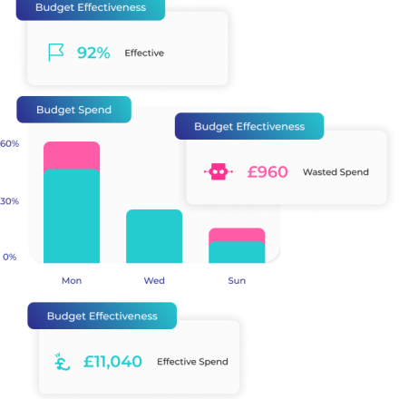 budget-spend-1 budget-spend-1